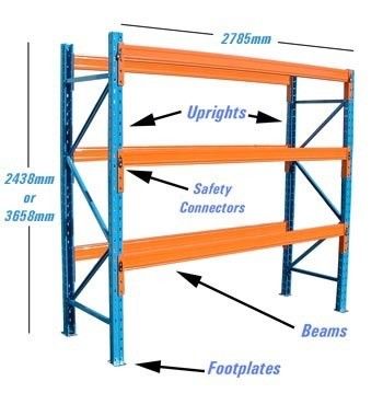 Selective Pallet Racking System Heavy Duty Steel Storage Racks For Warehouses