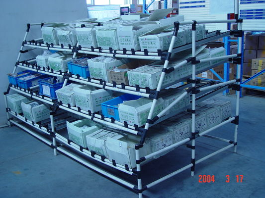 Carton Flow Picking Gravity Flow Racking Carton Live Racks Carton Flow Rackings