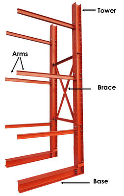 Customized Steel Storage Systems Cantilever Rack Double Sided Cantilever Rack For Industrial